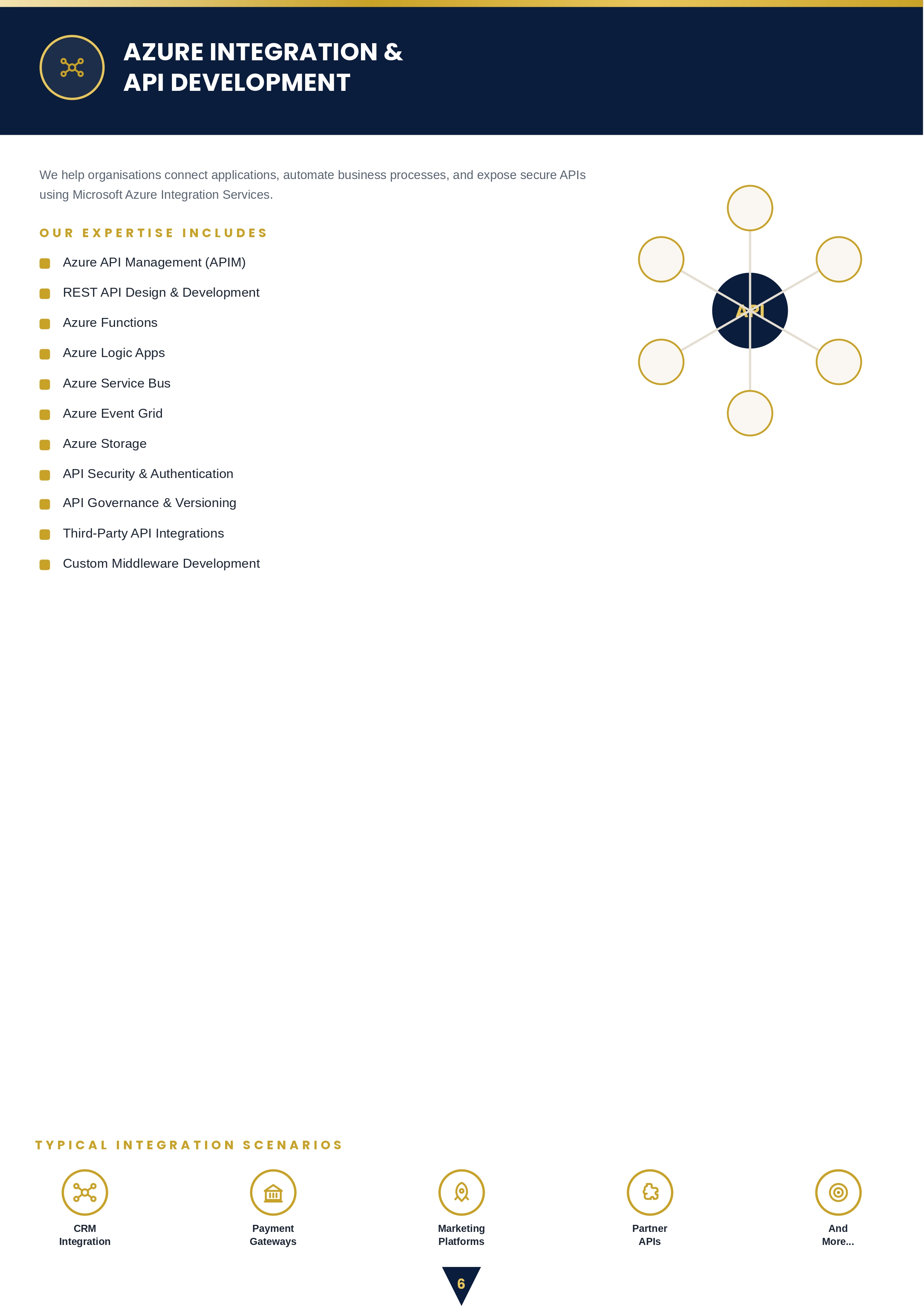 Brochure page 6